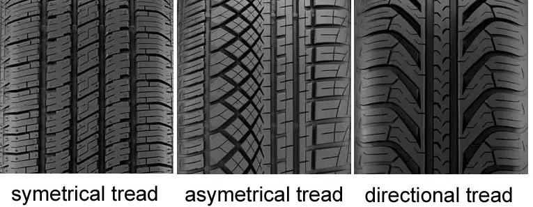 Identify Directional Tires