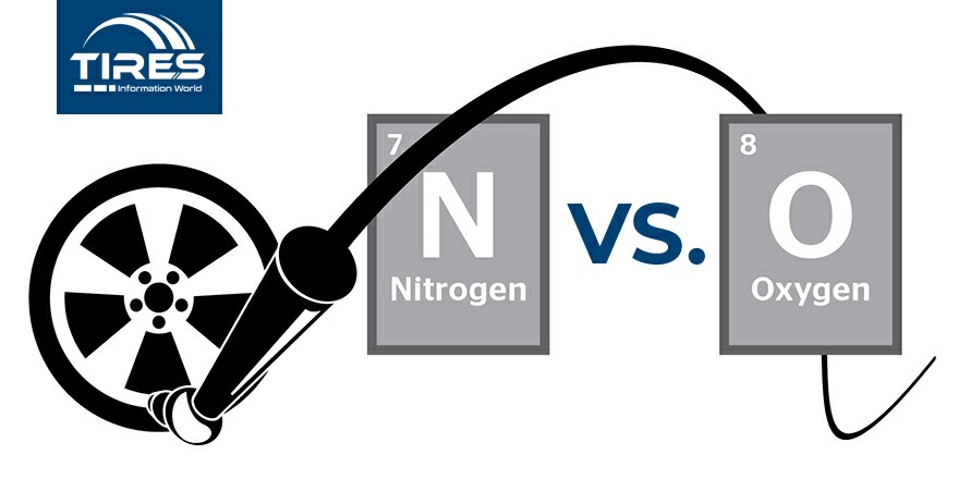 Nitrogen Vs. Air In Tires