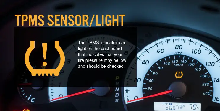 What Does The TPMS Light Mean? How Can You Fix It?