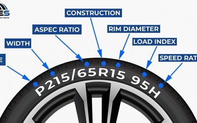 Tire Wear Bars - What Are They And What Can They Do?