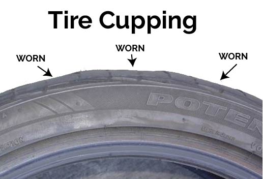 Which Are Signs Of Tire Cupping