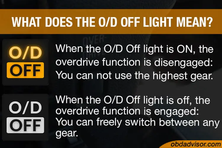 What Does OD Off Mean On A Car
